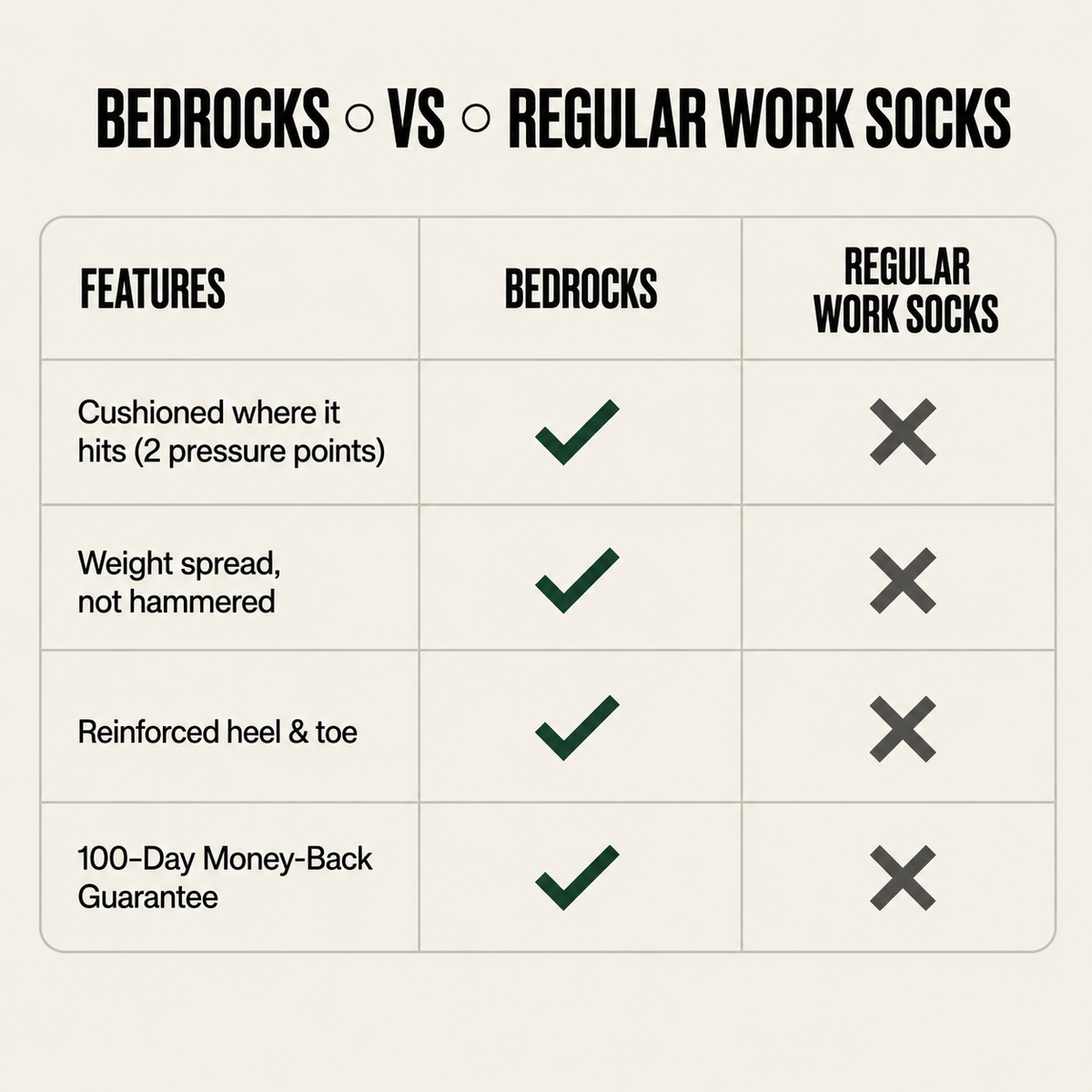 Cushion Socks