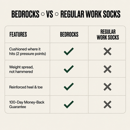Cushion Socks